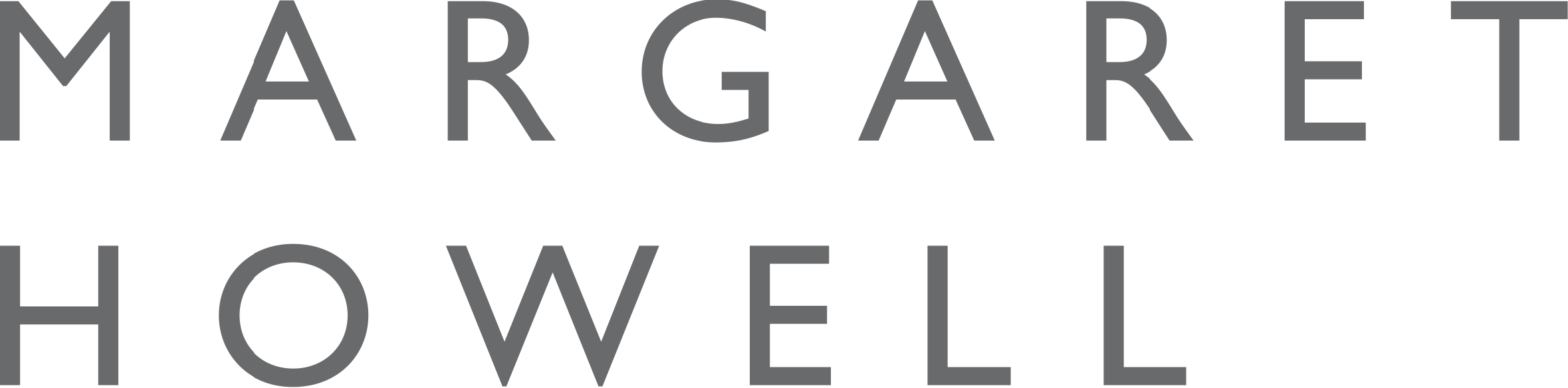 マーガレット・ハウエル